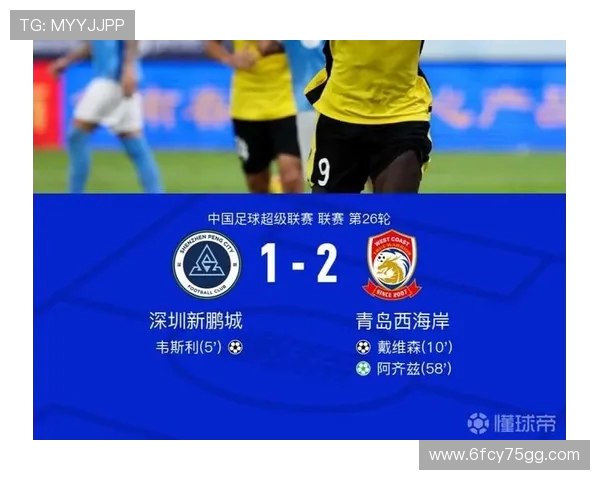 韦斯利破门阿齐兹传射助攻 新鹏城惜败西海岸遭遇联赛失利 韦斯利破门阿齐兹传射助攻 新鹏城惜败西海岸遭遇联赛失利